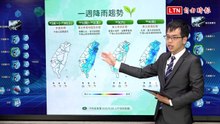 秋老虎發威！  今各地高溫上看36度 外出慎防「過量級」紫外線