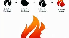 Hand-Drawn Logo Animation Unfolding Step by Step