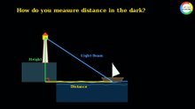 Pythagorean Theorem Explained Visually | a² + b² = c² | Animated Math Video | Pythagoras Theorem