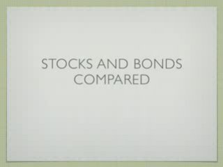 Learn to Invest