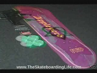 Cheapest Skateboards on the Web and Where to Buy Them