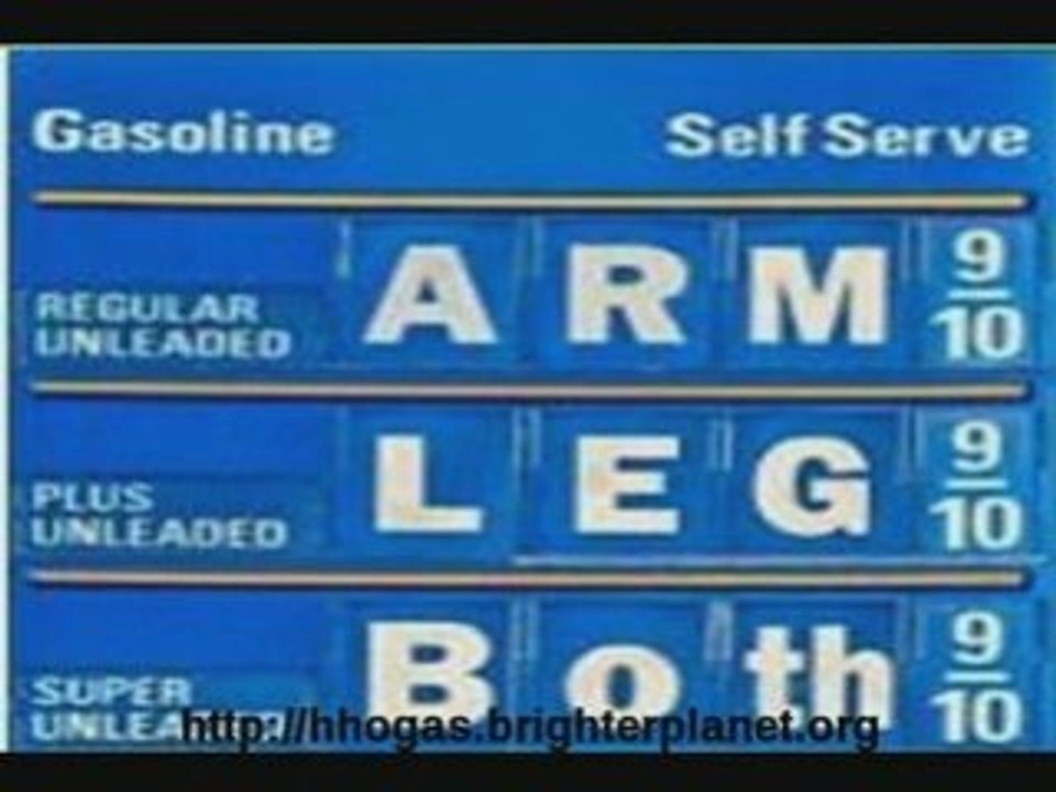 HHO Gas - Run Your Car/Truck On Water