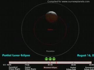 Partial Lunar Eclipse 16th/17th August 2008