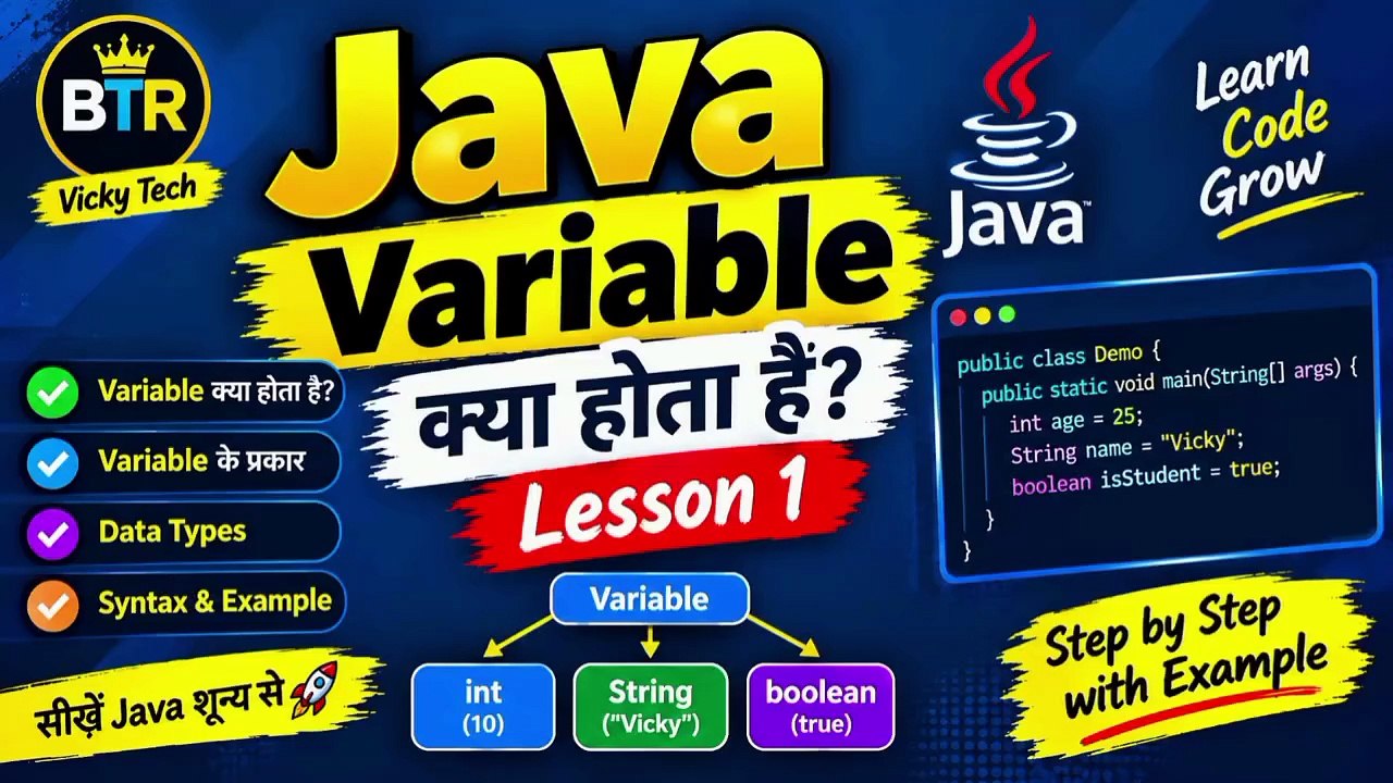 Java Variables in Hindi | Lesson 1 | Java Programming for Beginners ...