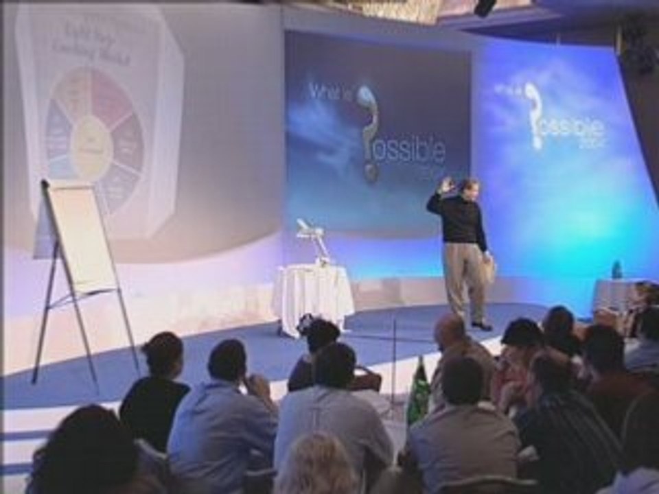 Employee Coaching: 8 Coaching Skills