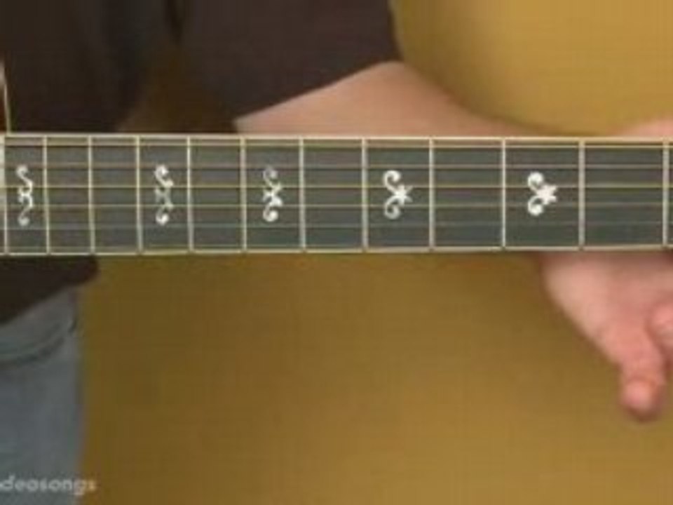Scales and Chords Horizontally Part 2