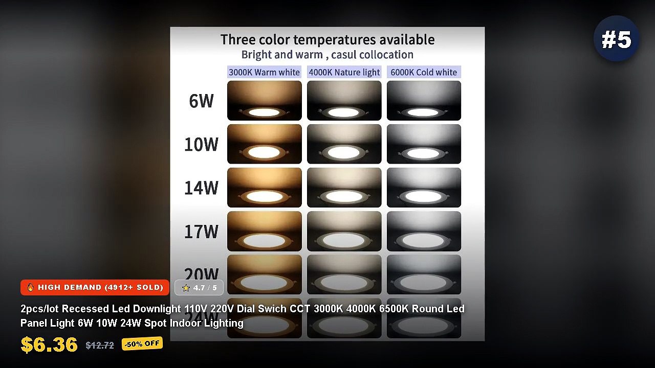 Top 5 Best Top 5 Round Recessed LED Downlight Panels (Must Have ...