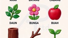 poster pendidikan version clay style 2