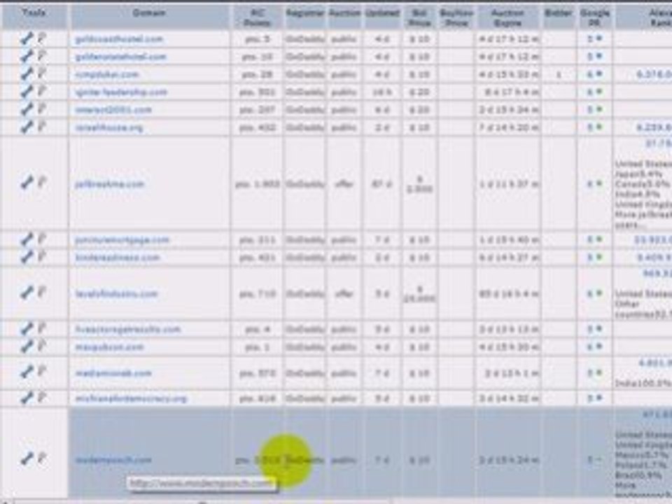 Auction Domains with RegCompass