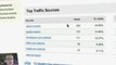 Using Google Analytics To Check Your Blog Stats