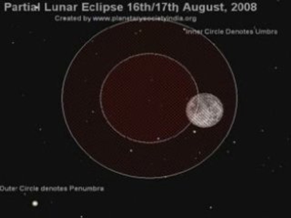 Partial Lunar Eclipse 16th/17th August 2008