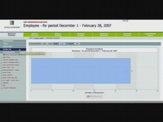 job satisfaction surveys