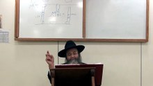 בס"ד שיעור כ"ב מתוך הספר "מבוא שערים" מפי כבוד הרה"ג יצחק חלימי שליט"א מרכז תורני אור-יצחק רחובות תו