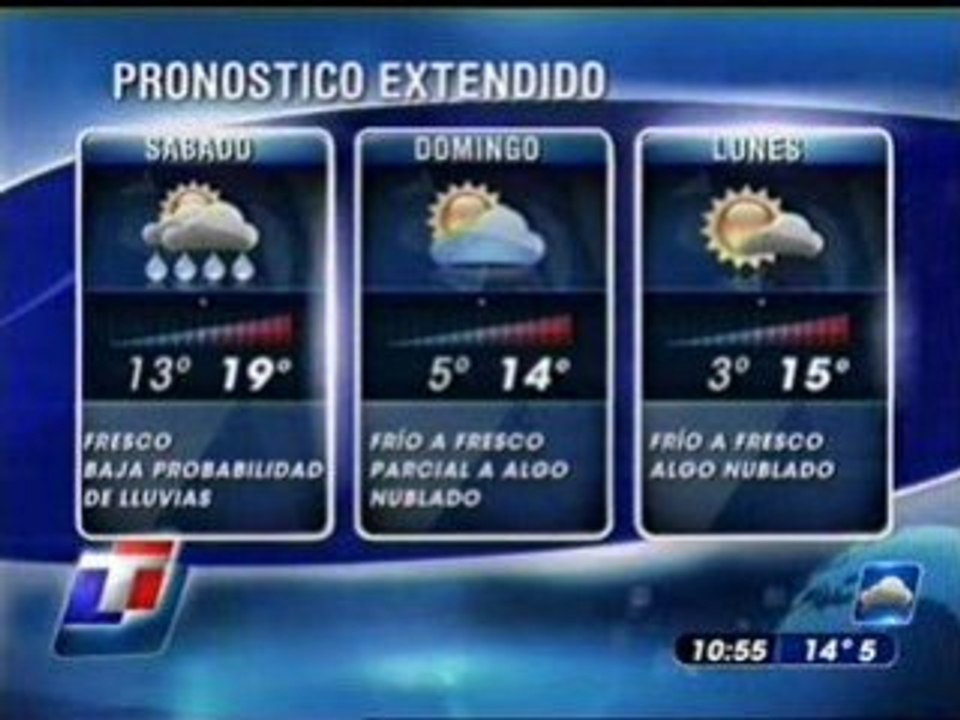 Pronostico del tiempo para el viernes