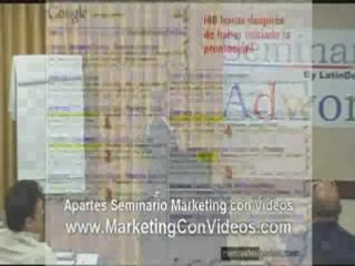 Estudio de caso - marketing con videos en medios sociales