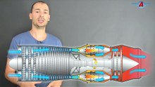 Un turboréacteur expliqué en une minute