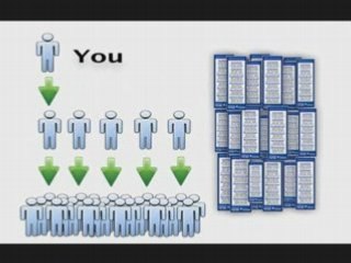 Viral Ads Unleashed - Free Targeted Traffic!