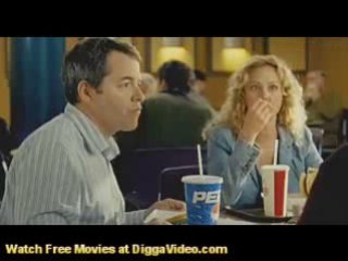 Diminished Capacity-movie Trailer 2008