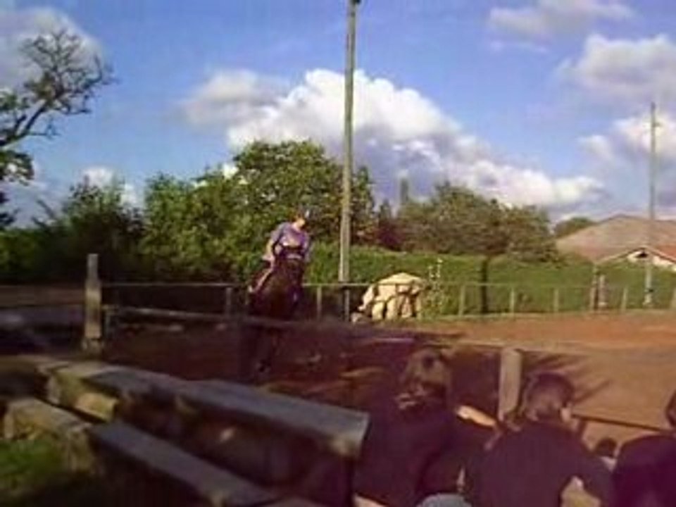 reculé=>départ au galop