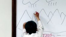 Artist Bacha