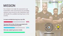 Our Mission, Vision & Values: Transforming Higher Education | Learning Spiral