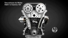 Sincronismo do motor HB20 1.6 Gamma 16v  #oficina #mechanic #sincronismo