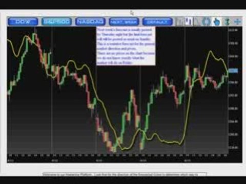 EminiForecaster.com 8-15-08 Results Stock Market Forecasts