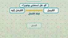 نموذج جاكبسون للتواصل في دقيقة واحدة | الوظائف الست للغة