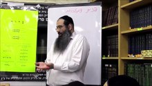 05   מטבע ברכה | הרב מאיר מועלם (שיעור זה מיועד ליודעי ח"ן בני תורה נשואים)
