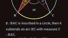 This Circle Trick Will Blow Your Mind 🤯 | Inscribed Angle Theorem