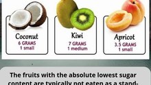 a list of some of the best low-sugar fruits