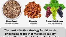 Best Foods for Sustainable Fat Loss