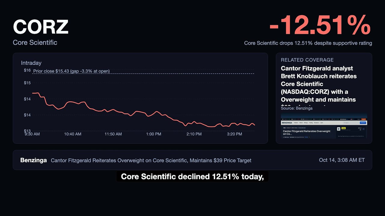 AI Infrastructure Reprices While Technology Stocks Sink