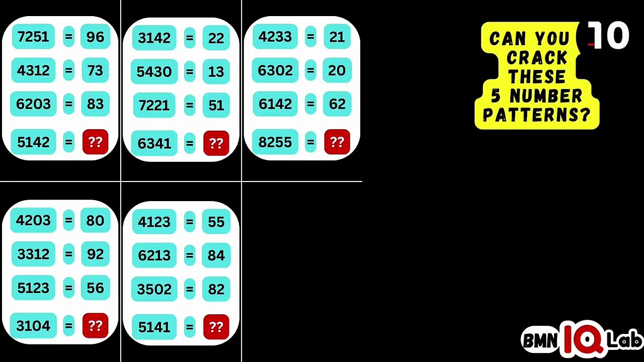 #BetYouCanNot 😏 ️ Can You Crack These 5 Number Patterns? 🤯 - video ...