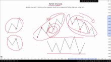 lecture 2