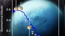 The Planet Made Of Diamond