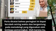 perguruan tinggi di Indonesia dengan reputasi akademik terbaik berdasarkan pemeringkatan Webometrics