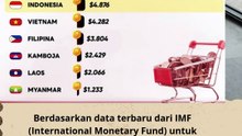 Peringkat GDP Perkapita Negara Asean