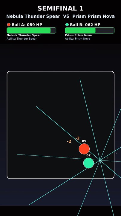 Epic Marble Race: Nebula Thunder Spear vs Echo Devour Core | AI Physics ...
