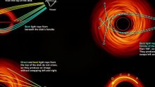 Sound of a Black Hole