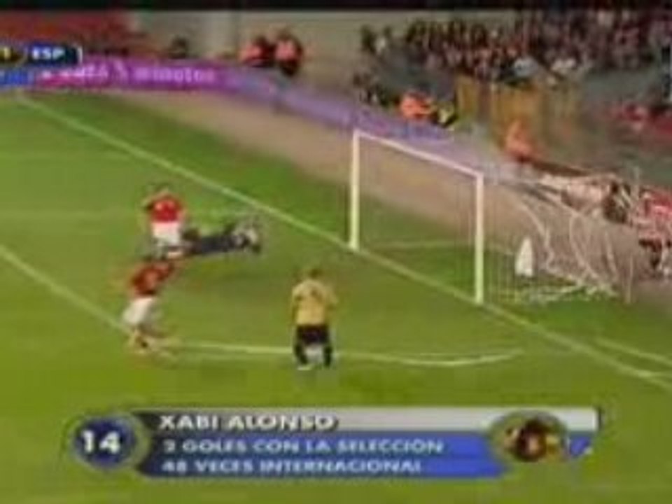 Danemark 0 - 3 Espagne resumé complet 20/08/2008