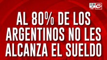 Tremendo: el 80% de los argentinos reconoció que el sueldo no le alcanza