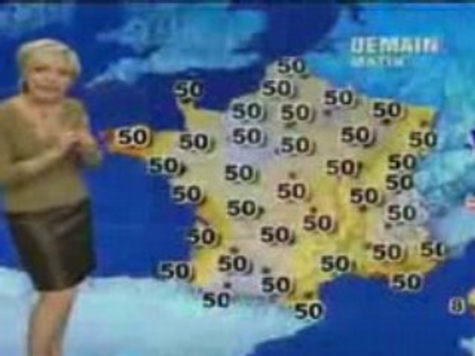 La meteo du futur