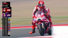 Top 3 Tissot Sprint moments😲 _ 2026 Indonesian GP