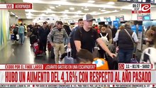 Impresionante éxodo turístico por el fin de semana largo