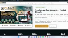 Buy Gmail Account: Verification, Recovery and Ownership Explained