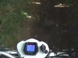 camera enbarquer sur un quad