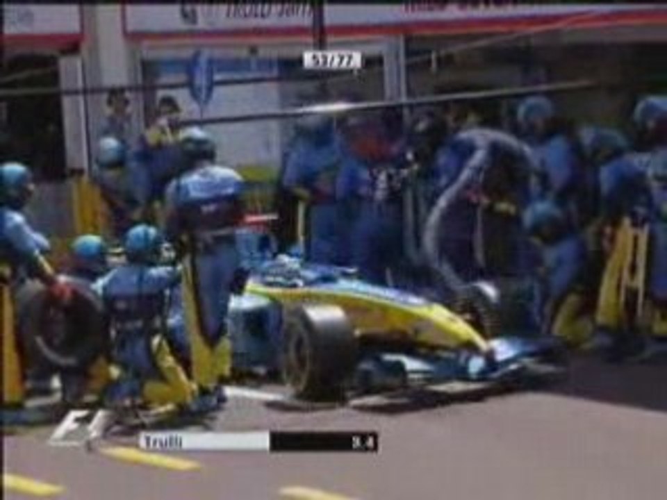 f1 2004 monaco renault f1 team R24 jarno trulli fernando