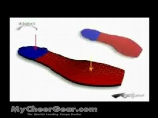 Cheerleading Shoes