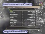 Torneo Apertura 2008 - Fecha 03 - Posiciones y prox fecha